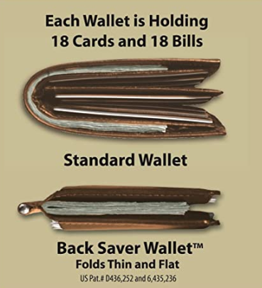 Back Saver Wallet